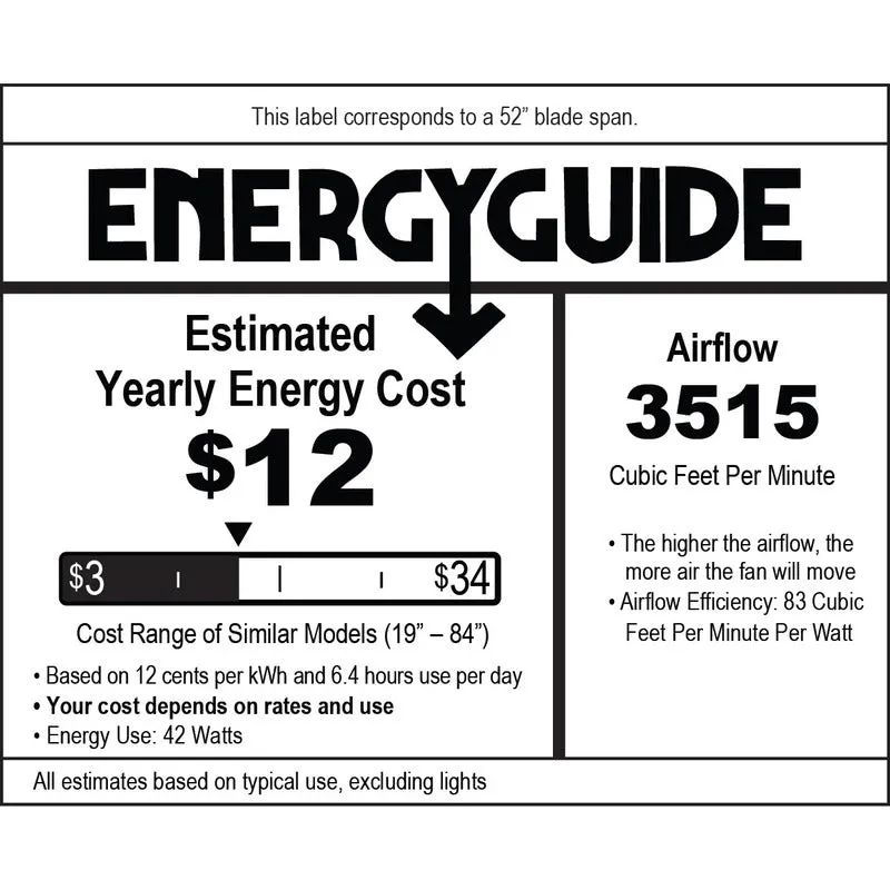 Altus 52 Inch LED Ceiling Fan